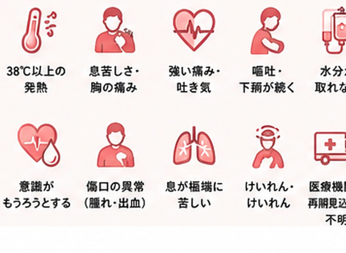 緊急時に注意すべき症状