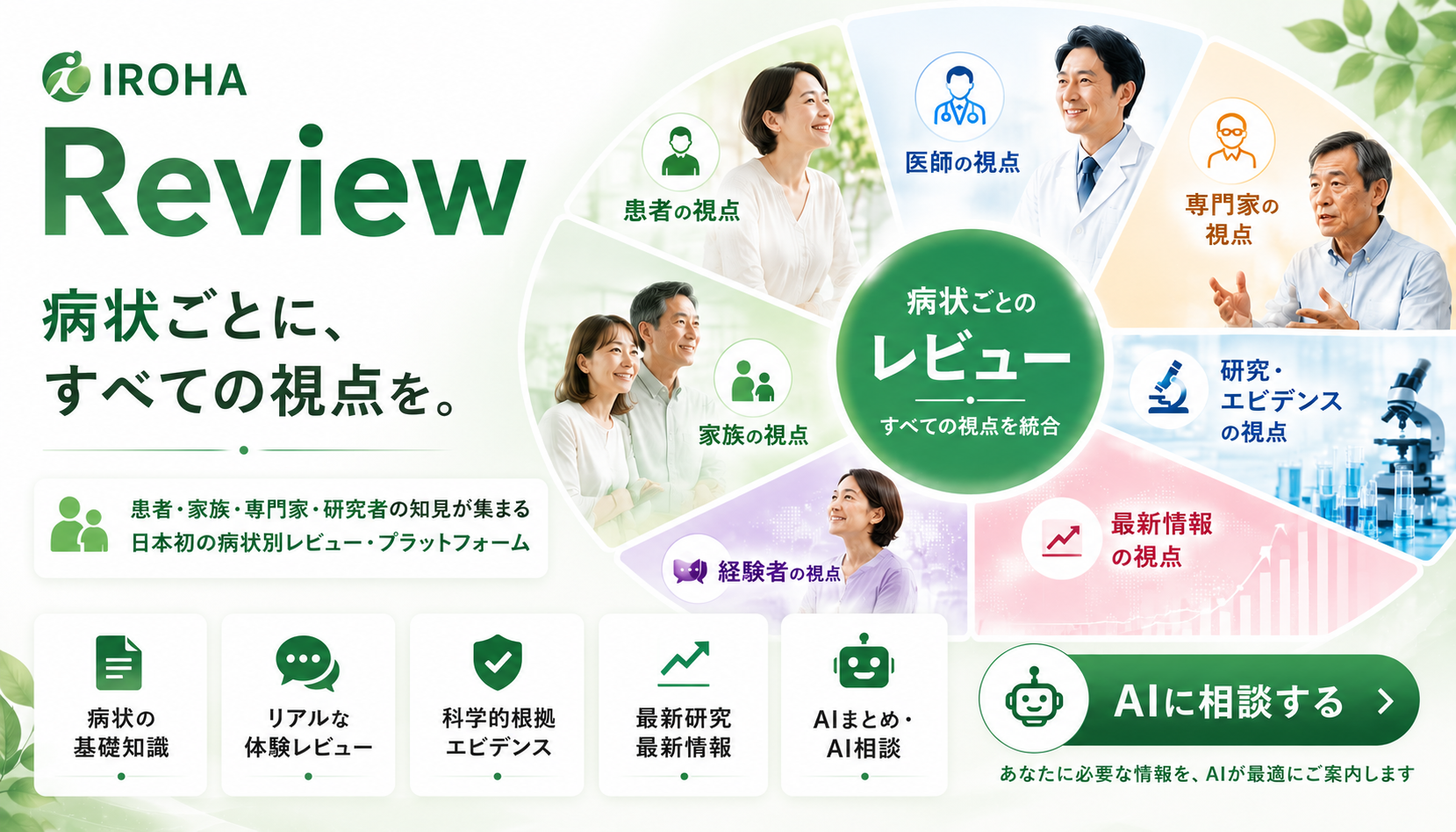 IROHA Review｜病状ごとに、すべての視点を。患者・家族・専門家・研究者の知見が集まる、日本初の病状別レビュー・プラットフォーム