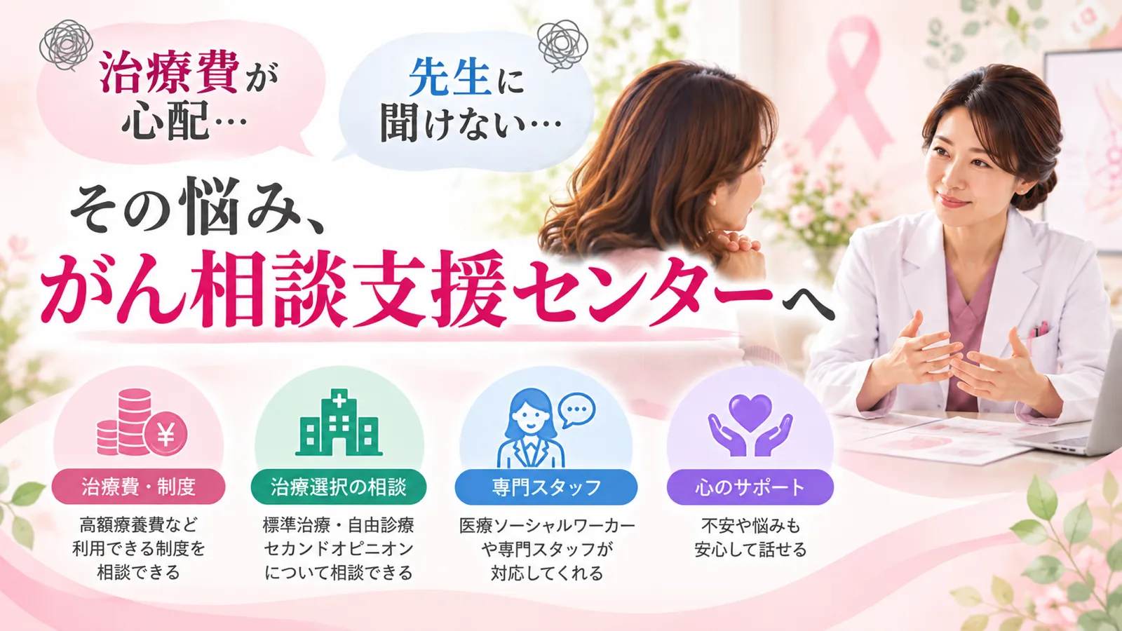 「治療費が心配」「先生に聞けない」という悩みを、がん相談支援センターに相談する女性と相談員のイメージ